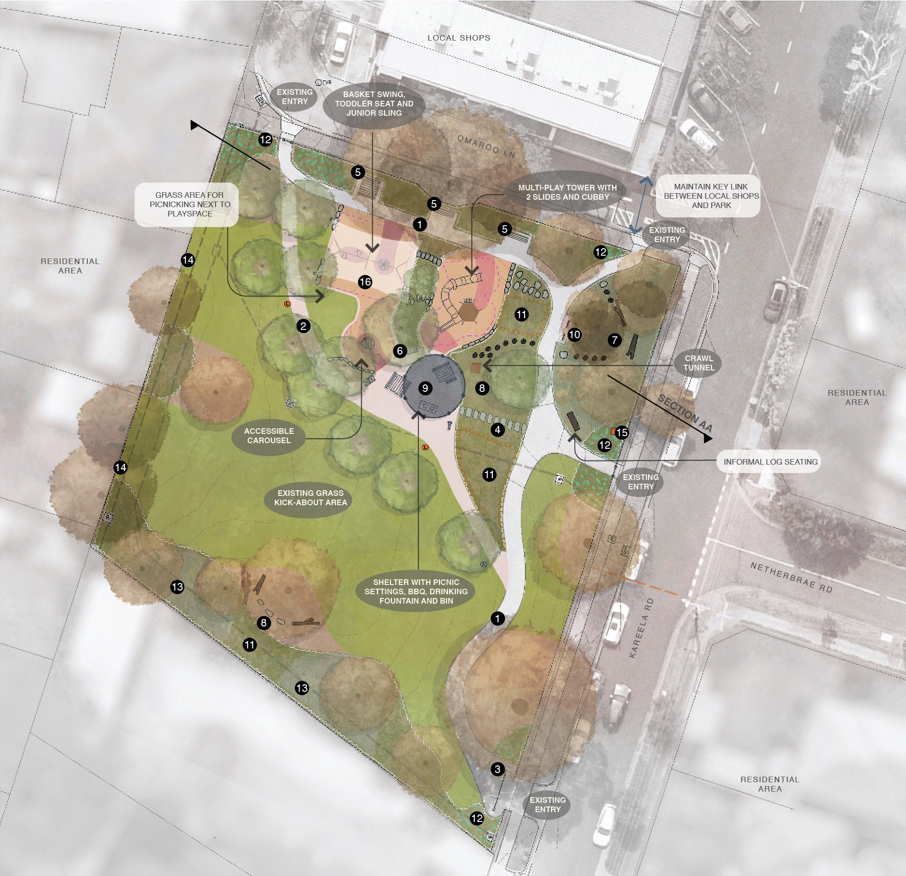 Kareela Reserve Concept Plan